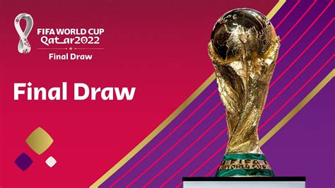 2022 fifa world cup|Qatar 2022 Final Draw: All you need to know .